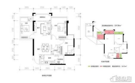 牛顿@苹果户型图