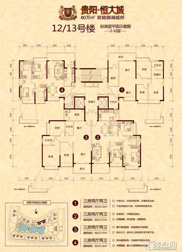 贵阳恒大城