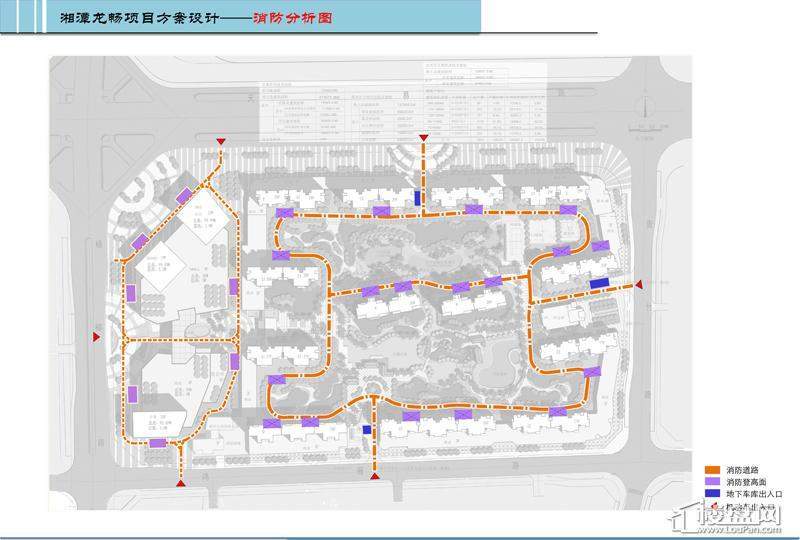 消防分析图