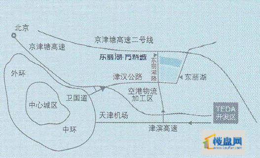 万科城南岛交通图