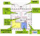 泰达MSDmsd规划用地面积图