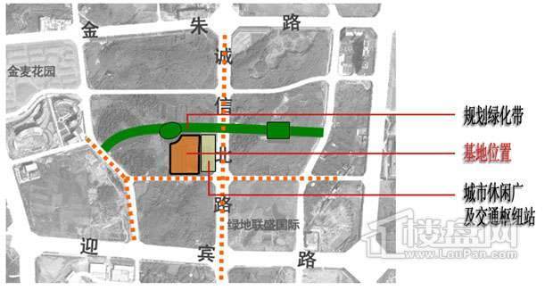 基地周边环境分析图