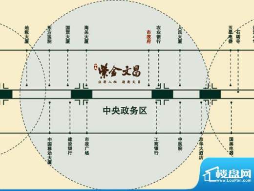 中集紫金文昌交通图