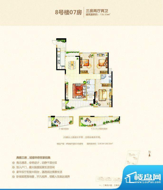 信义华府8号楼02/05面积:132.33m平米