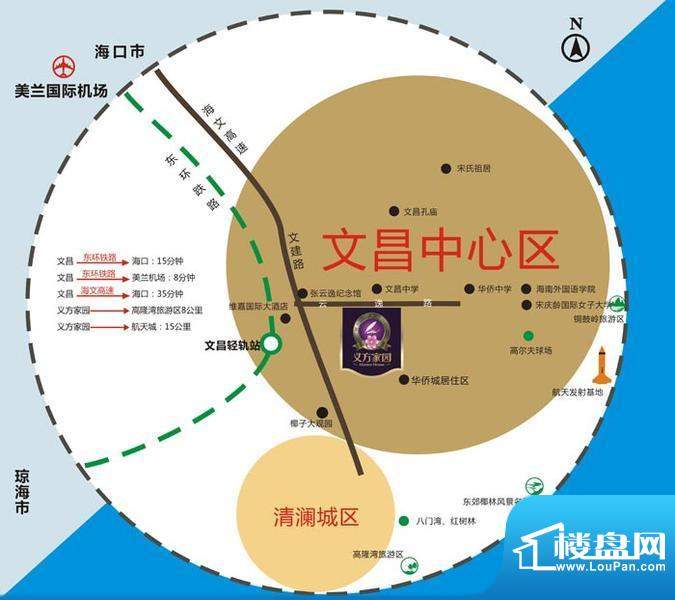 交通图