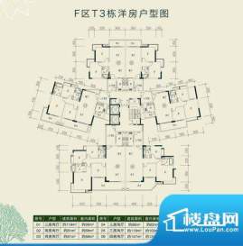 富力泉天下三期F区T面积:147.00平米