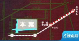 新弘国际城别墅交通图