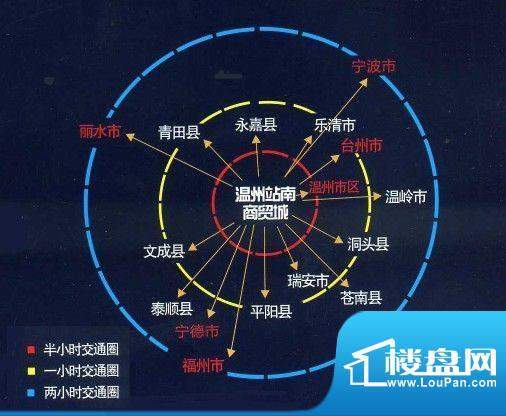 温州站南商贸城交通图