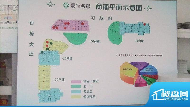 景尚名郡整体工程进度（2012-02-01）