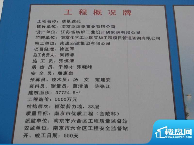 鑫城国际工程概况牌（2010.10）