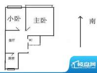 华新城项目华新城 2面积:0.00平米