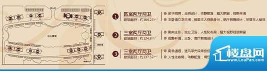 信阳·恒大名都10号面积:0.00m平米