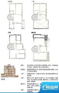 誉天下二期誉皇殿双拼户型 1室