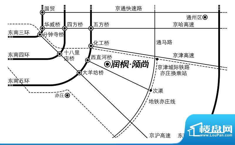 润枫领尚项目交通图