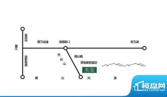 德宜信锦绣天台交通图