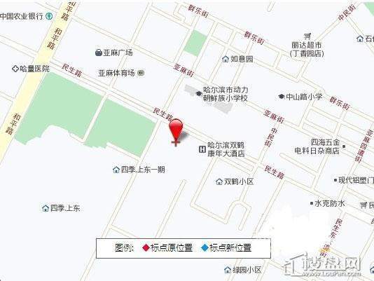 万象上东项目区位示意图