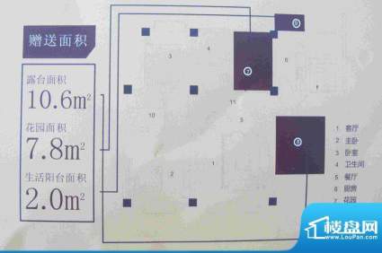 都市阳光金牌户型4 面积:108.60m平米