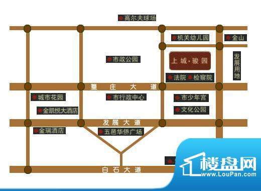 上城·骏园交通图