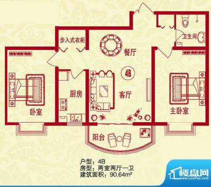 金桥水岸户型图4B户型 2室2厅1面积:90.64平米