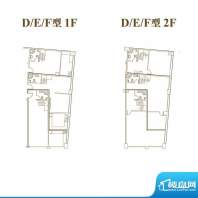 常汇生活广场户型图DEF户型三室面积:77.54平米