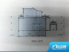 5室2厅3卫 南 200.00㎡