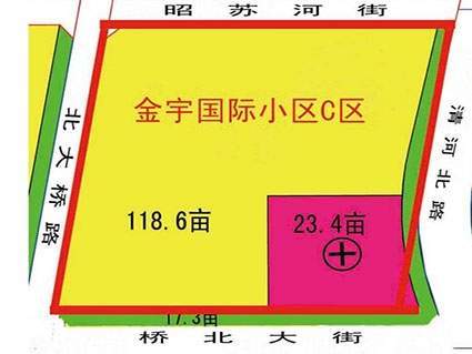 金宇国际小区C区位置图