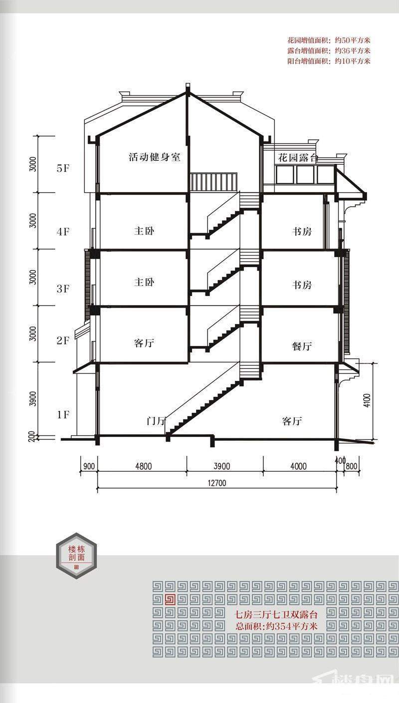 1-2-3-5-B户型剖面图