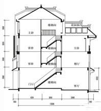 1-2-3-5-B户型剖面图