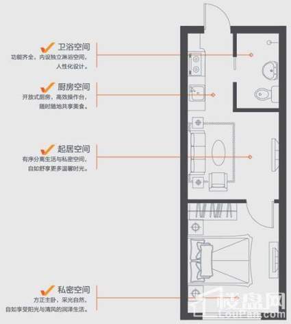 1号楼K户型