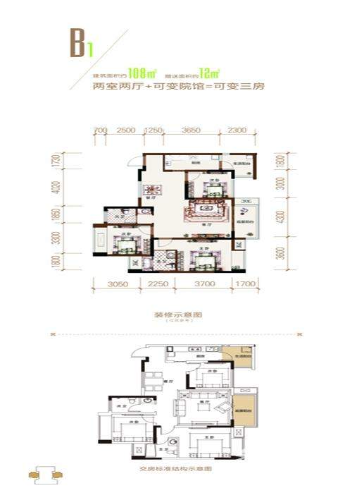 鸿鸥未来城平面图图片