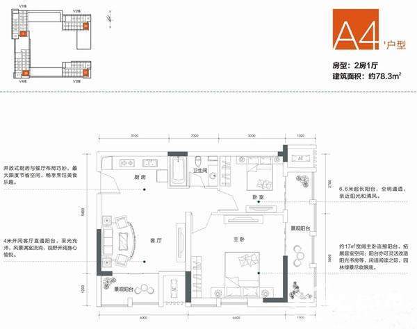 万科魅力之城A4户型