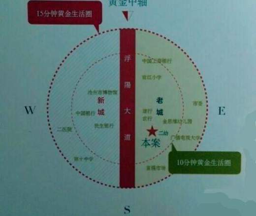 万润悦港城商铺位置图