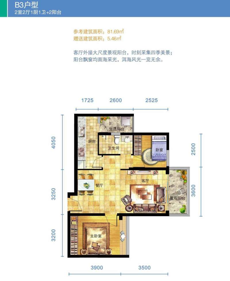 B3户型分布位置（2栋）