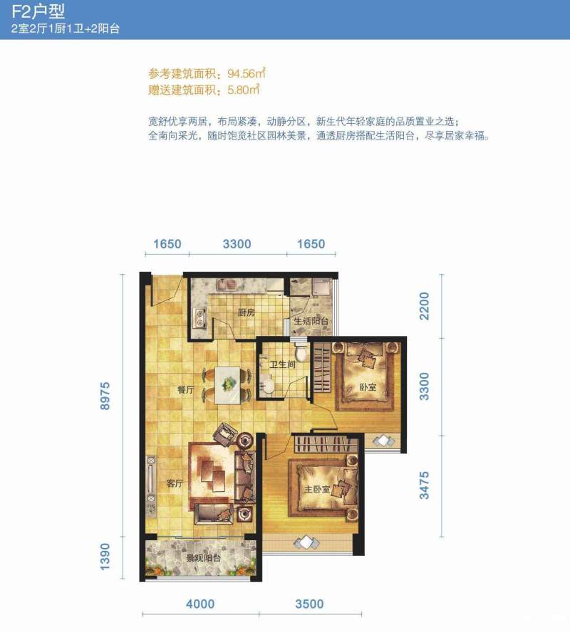 F2户型位置分布（7栋）