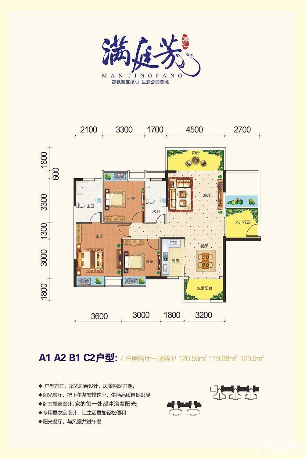 A1/A2/B1/C2户型