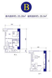 富邦金玖一期loft公寓标准层B户型