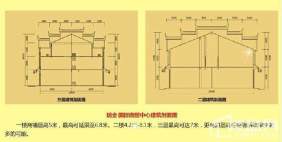 瑞金国际商贸中心