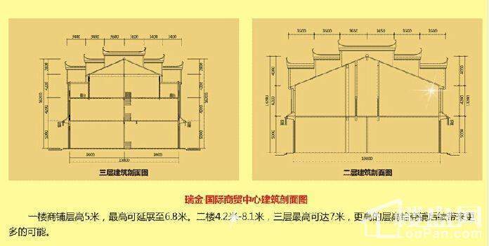 瑞金国际商贸中心