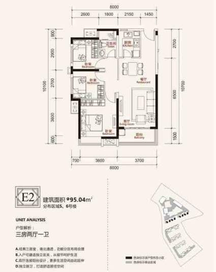 E2虚拟现实VR体验<a href='http://720yun.com/t/dc828azgx1i?pano_id=581921'_blank'>点击查看视频</a>