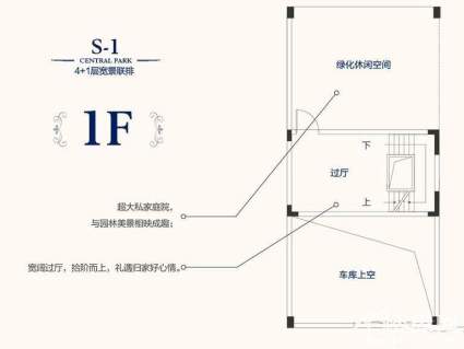 北辰中央公园户型图