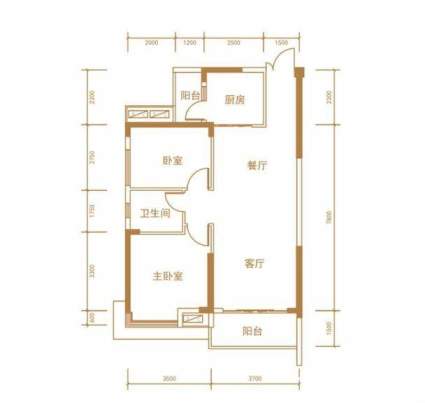 恒基凯旋门 2号栋03单元、3号栋04单元c-3户型