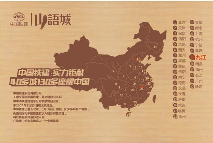 中国铁建山语城配套图