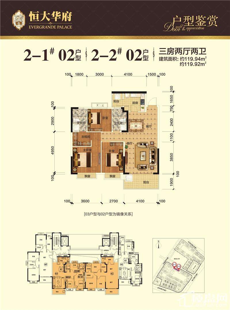 南宁恒大华府户型配套解读_楼盘价值分析报告-南宁楼盘网