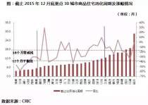 购房如何不踩雷?周口房产网小编为你来支招