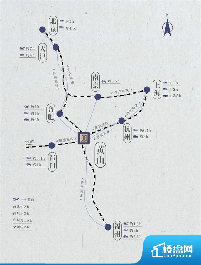 黄山大区交通图