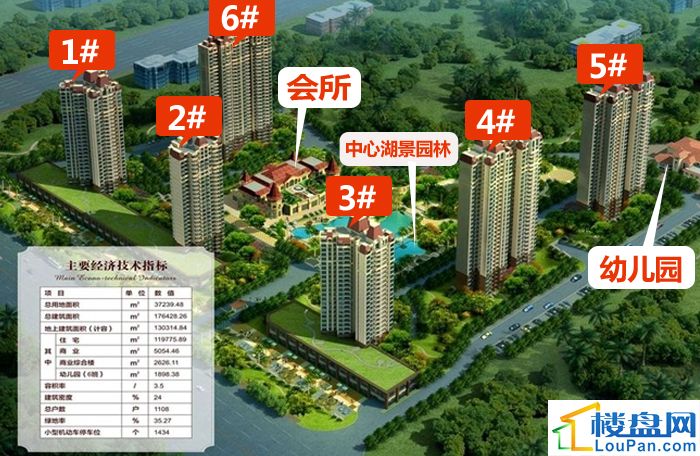 南宁恒大帝景楼栋示意图及配套