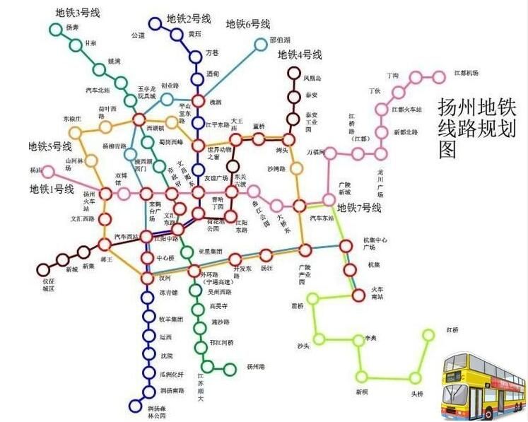 扬州地铁6号线图片
