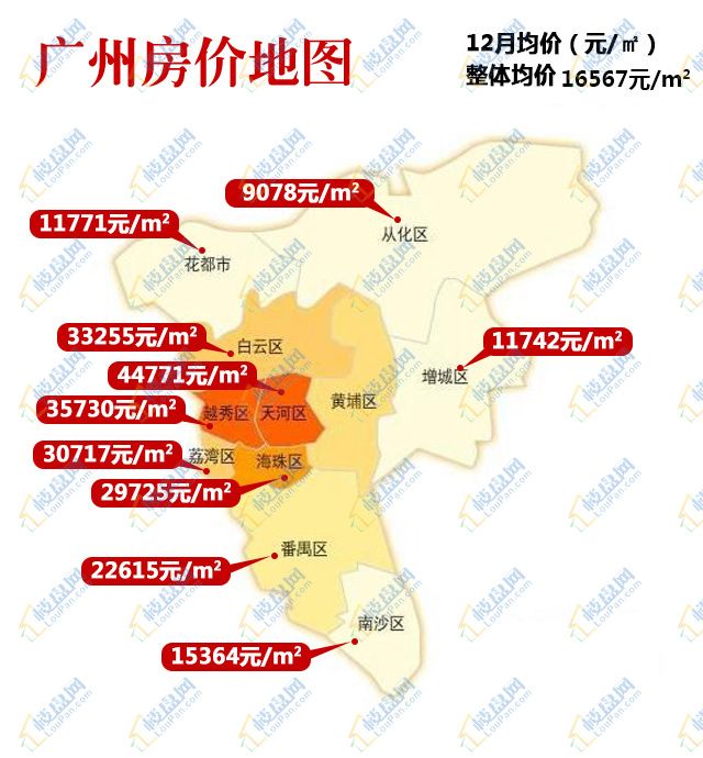 广州房价地图