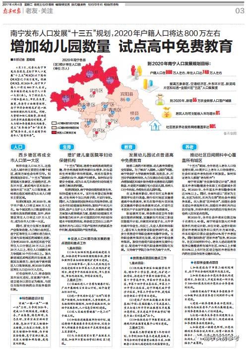 西乡常住人口_常住人口登记表(2)