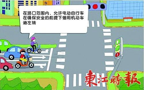 在路口範圍內,允許電動自行車在確保安全的前提下借用機動車道左轉